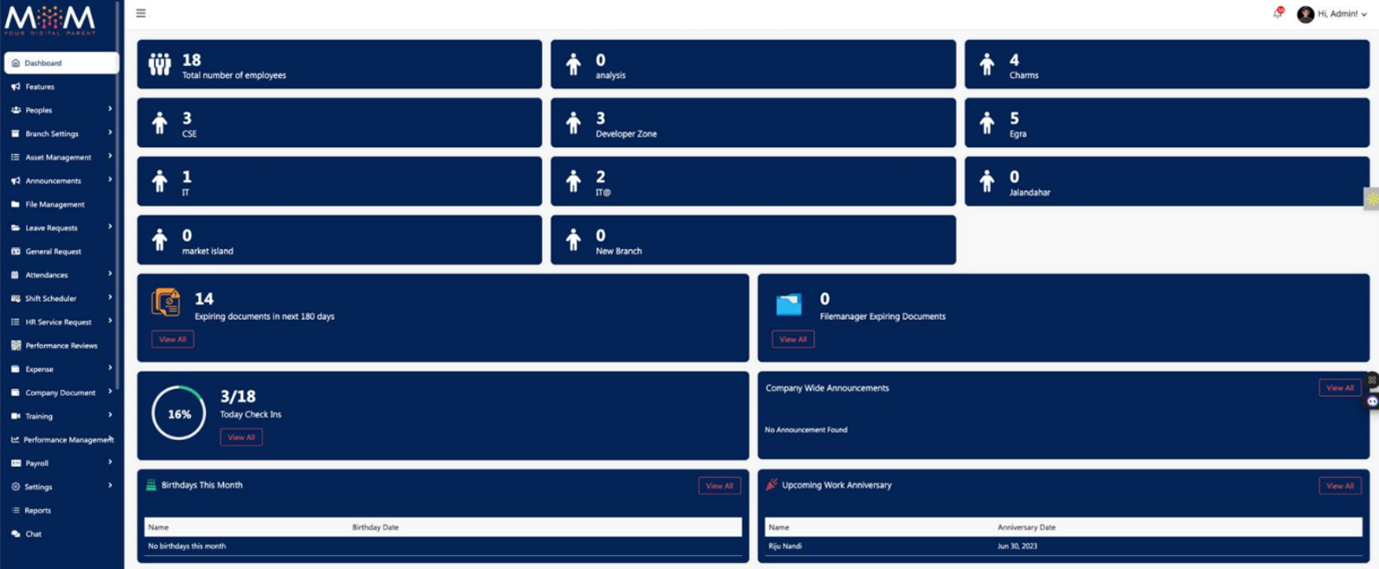 Employee Onboarding Process Software | Mom Digital