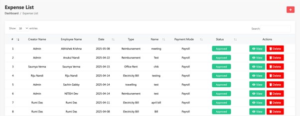Expense Management Software | Mom Digital