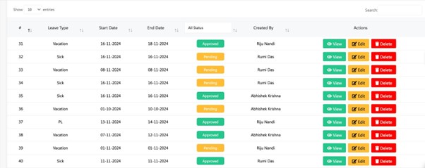 Leave-Management System | Mom Digital