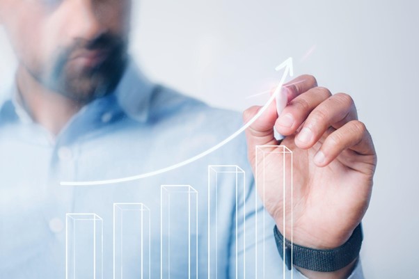 ROI of Workforce Management Software | Mom Digital