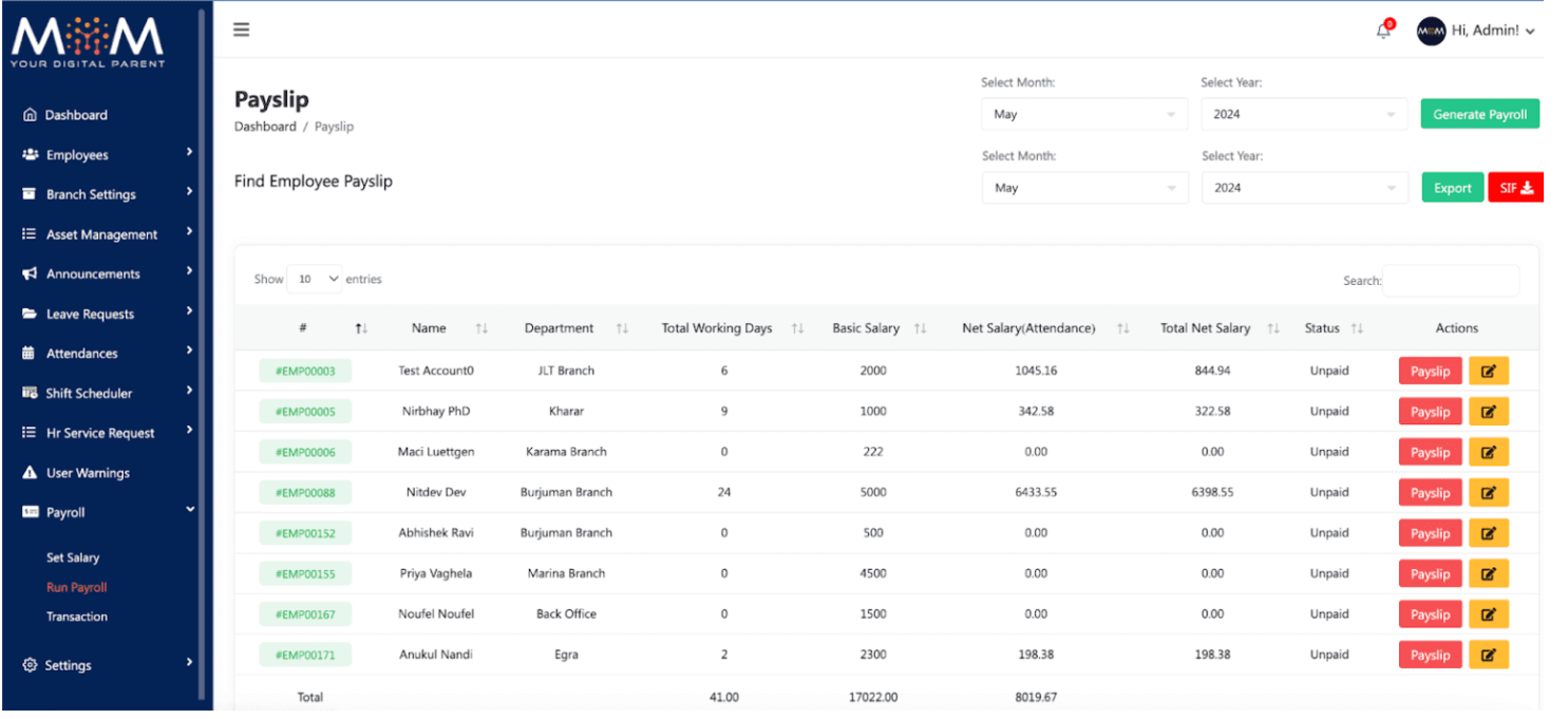 Multi-Country Payroll Challenges | Mom Digital