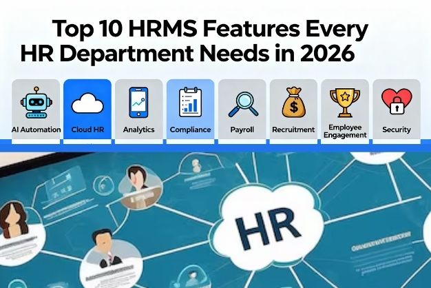 HR - WORKFORCE MANAGEMENT SOFTWARE