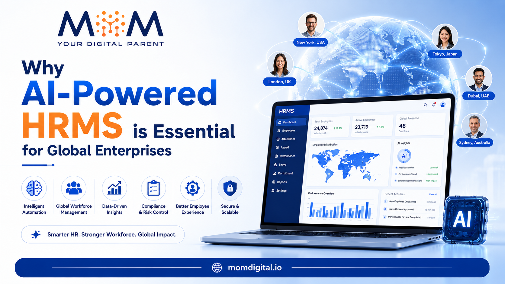 AI Powered HRMS